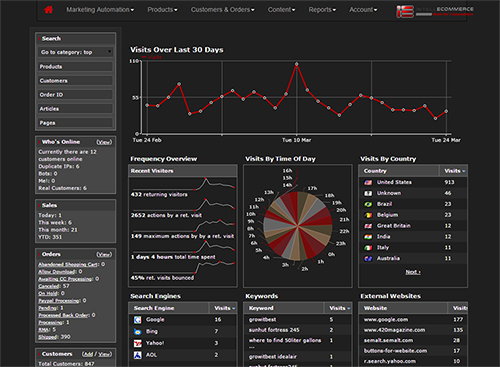 IntellEcommerce LiveChat 1